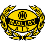 LIVE: Mjallby AIF 1-0 Slovan Bratislava — UEFA Champions League 77'