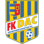 LIVE: Dunajska Streda 0-1 Twente — UEFA Europa Conference League 27'
