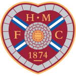 LIVE: Heart Of Midlothian 0-0 Benfica — UEFA Europa League 20'