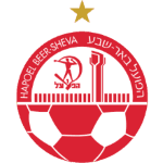 LIVE: Hapoel Beer Sheva 0-1 Sabah FA — UEFA Champions League 33'