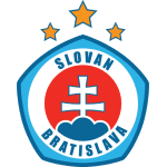 POLUVRIJEME: Slovan Bratislava 0-0 Mjallby AIF — UEFA Champions League