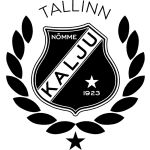 LIVE: Kalju Nomme 1-0 Linfield — UEFA Europa Conference League 74'