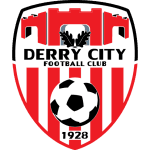 LIVE: Derry City 0-0 CSKA Sofia — UEFA Europa League 6'